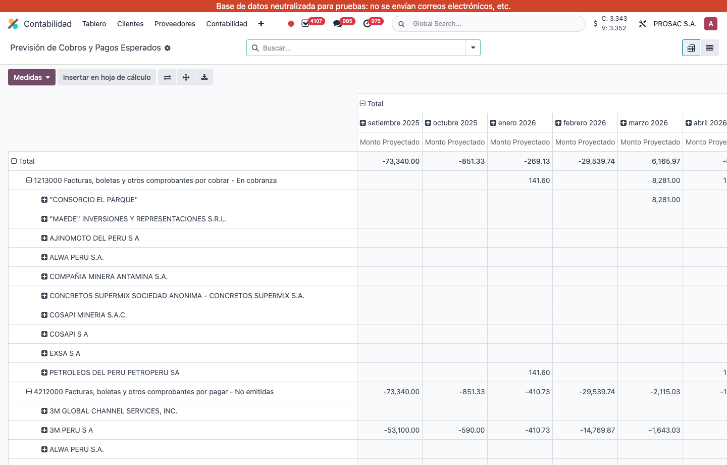 Expected collections and payments pivot