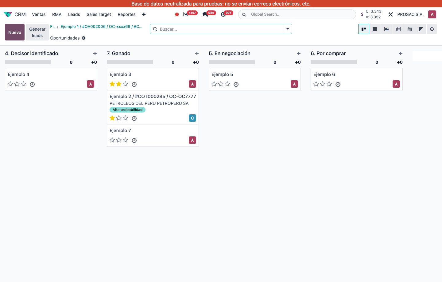 Kanban of linked opportunities