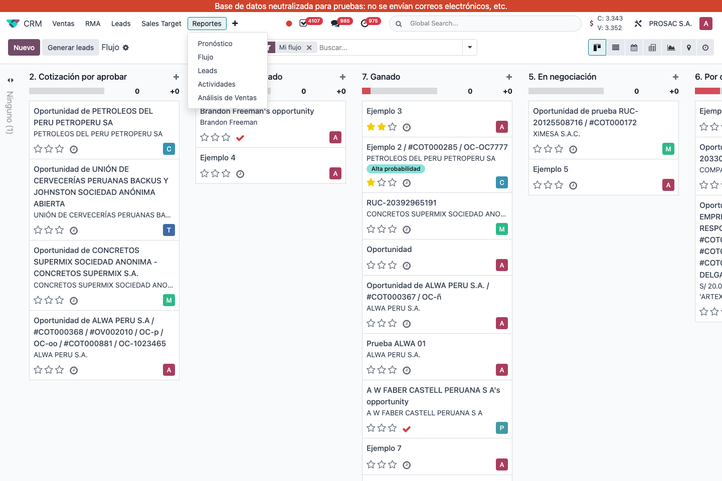 CRM Reportes menu with Análisis de Ventas