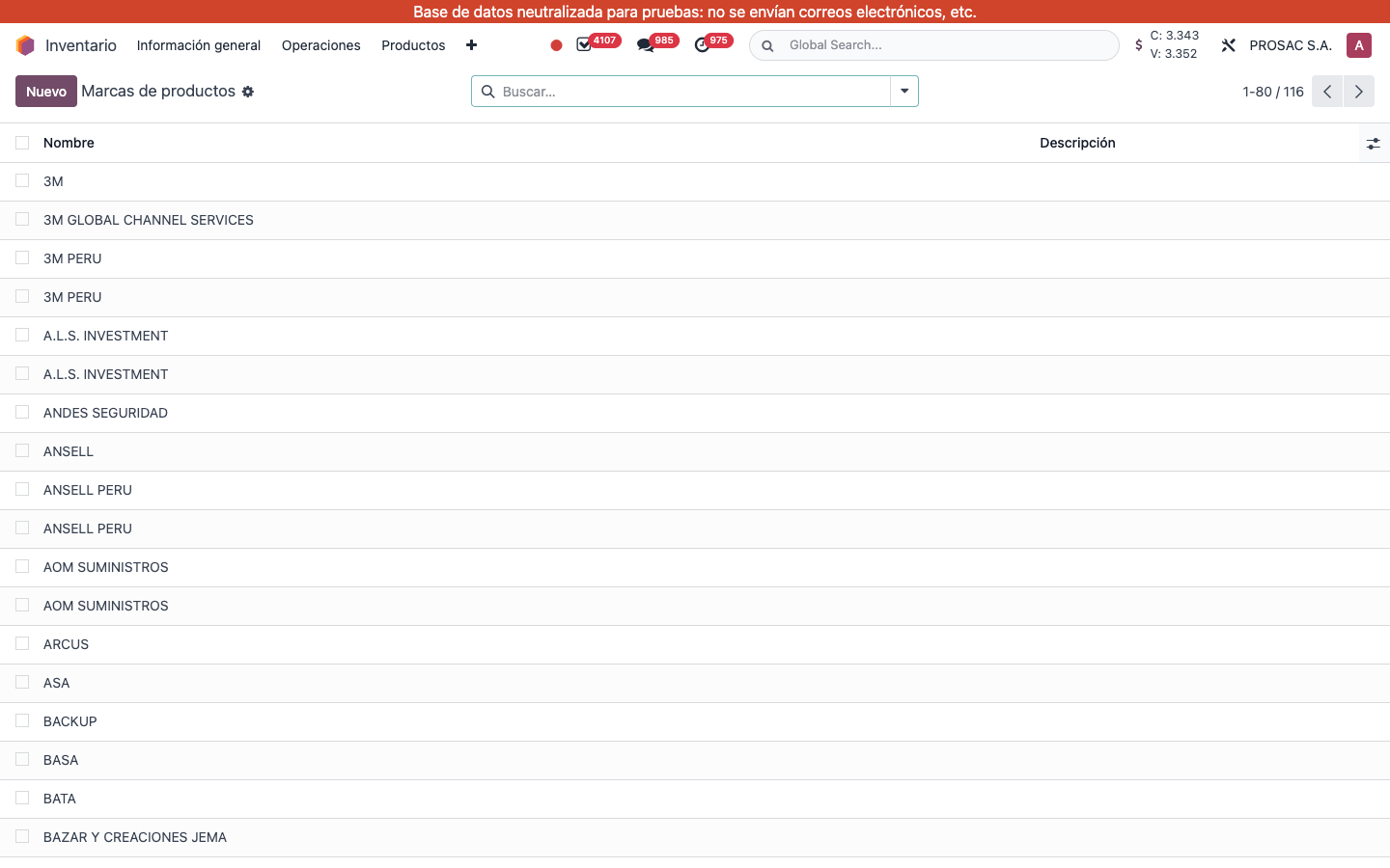 Product brands list