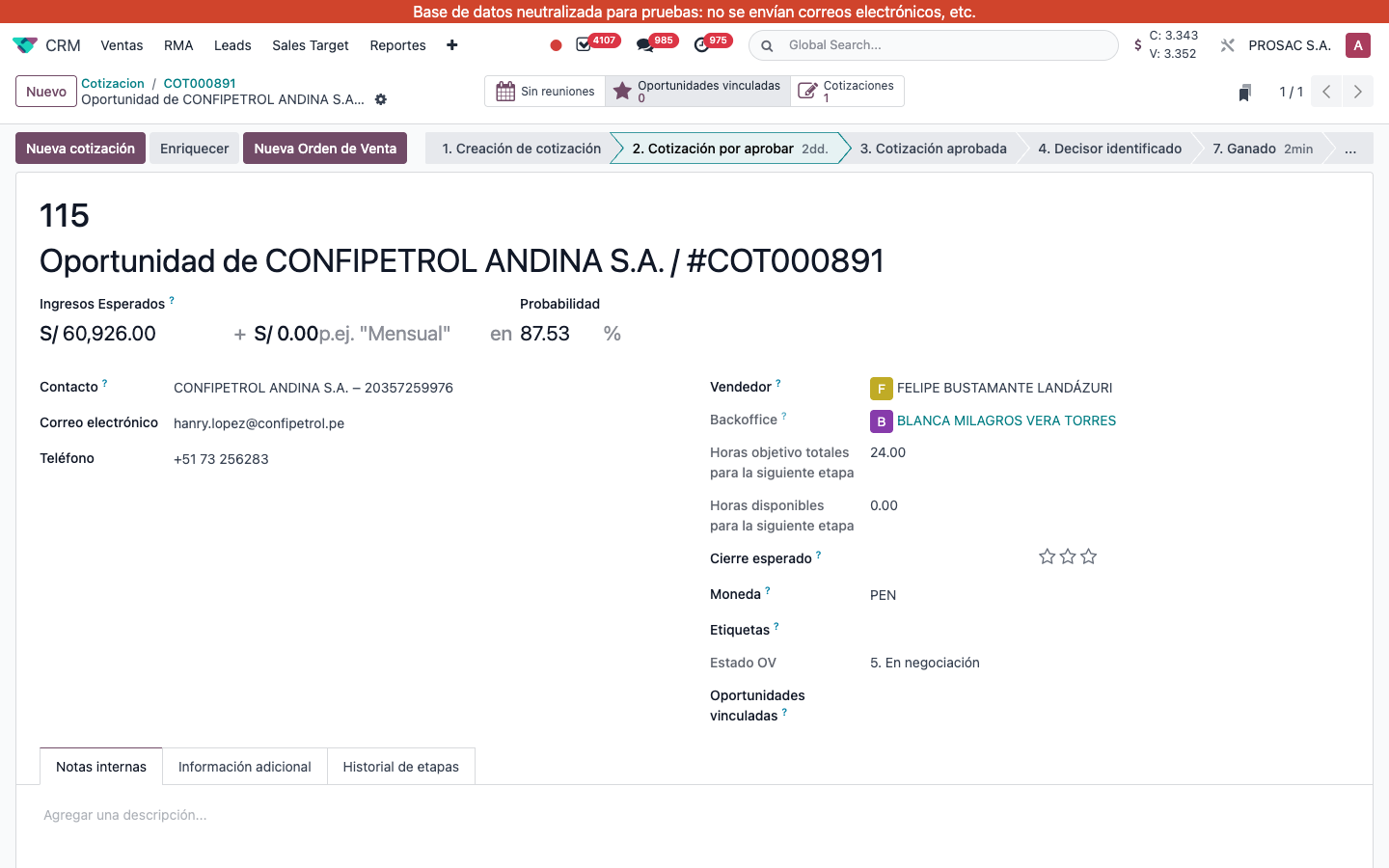 Linked CRM opportunity