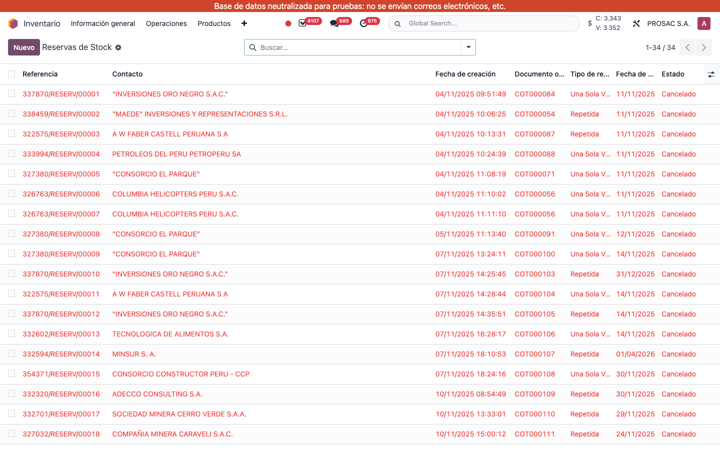 Reservas de Stock list