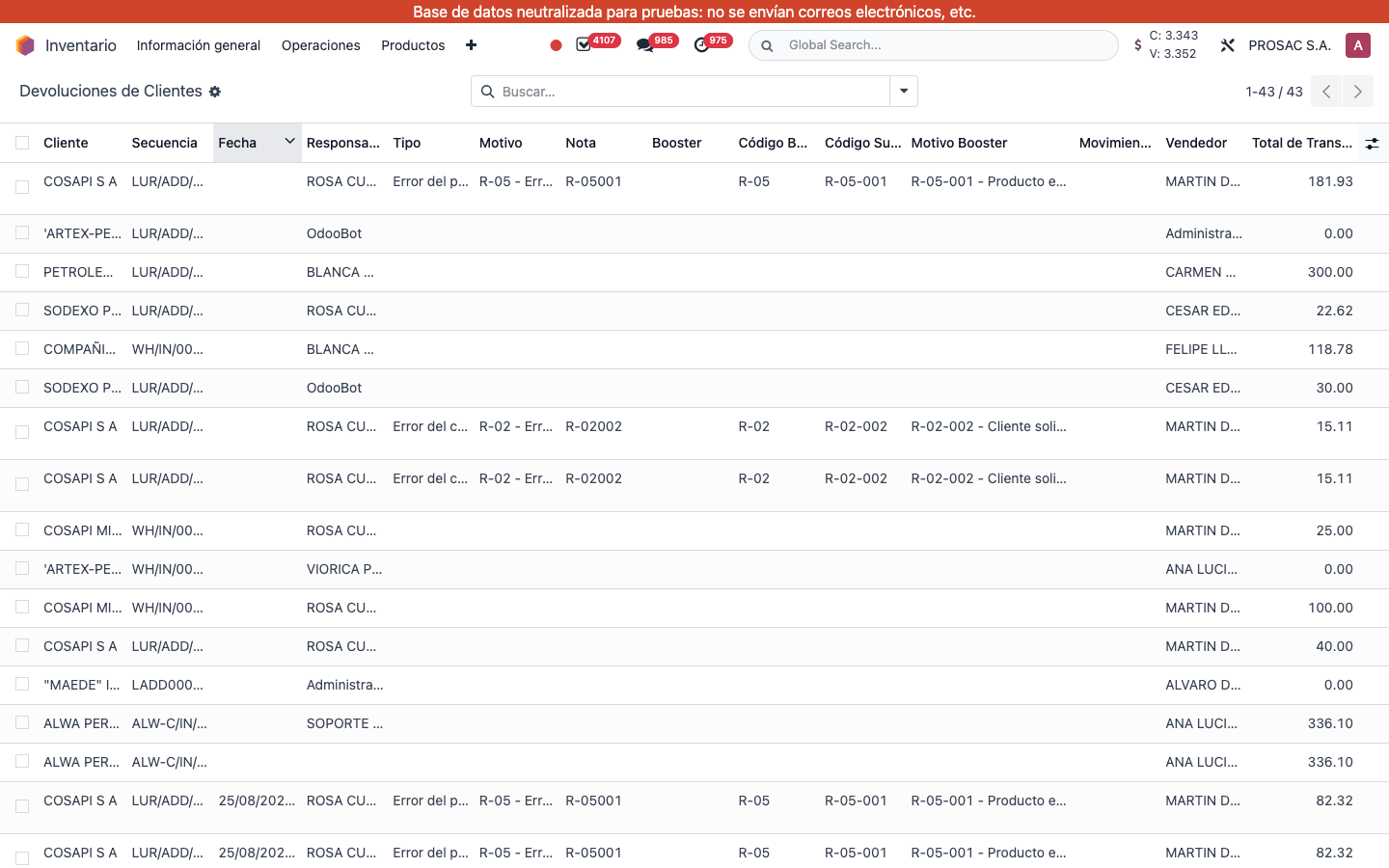 Devoluciones de Clientes list