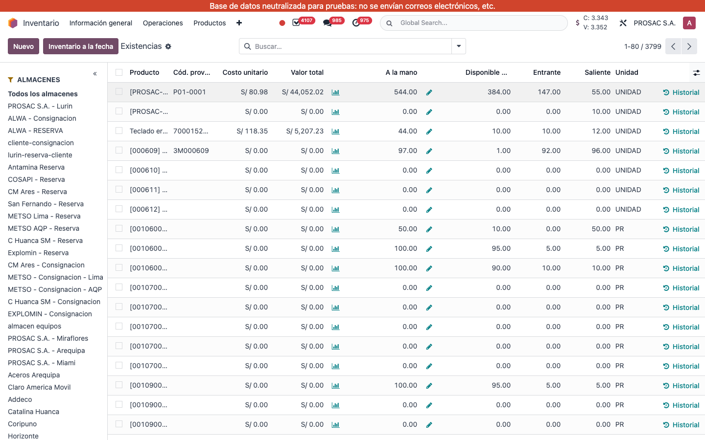 Existencias report with Cód. proveedor