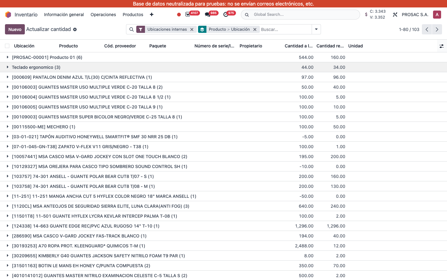 Actualizar cantidad with Cód. proveedor